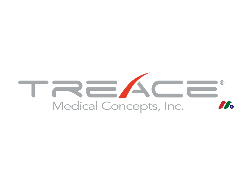 拇外翻医疗设备制造商：Treace Medical Concepts(TMCI)