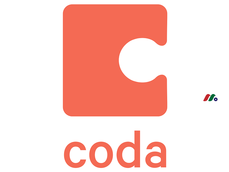 基于云和人工智能的多用户文档编辑器开发公司：Coda Project, Inc.