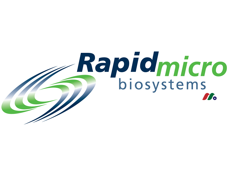 微生物检测设备供应商：Rapid Micro Biosystems(RPID)