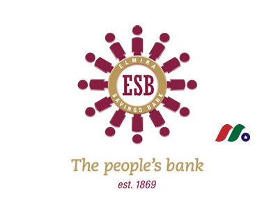 美国银行控股公司：Elmira Savings Bank(ESBK)