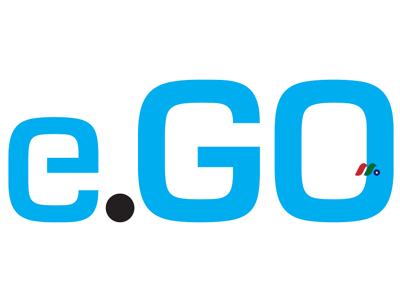 DA: Next.e.GO 宣布与 Athena Consumer Acquisition Corp. 进行业务合并上市
