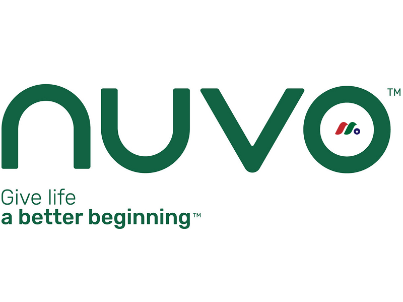 DA: 经 FDA 批准的妊娠护理领域领先创新企业 Nuvo Group Ltd. 通过与 LAMF Global Ventures Corp. I 的业务合并上市