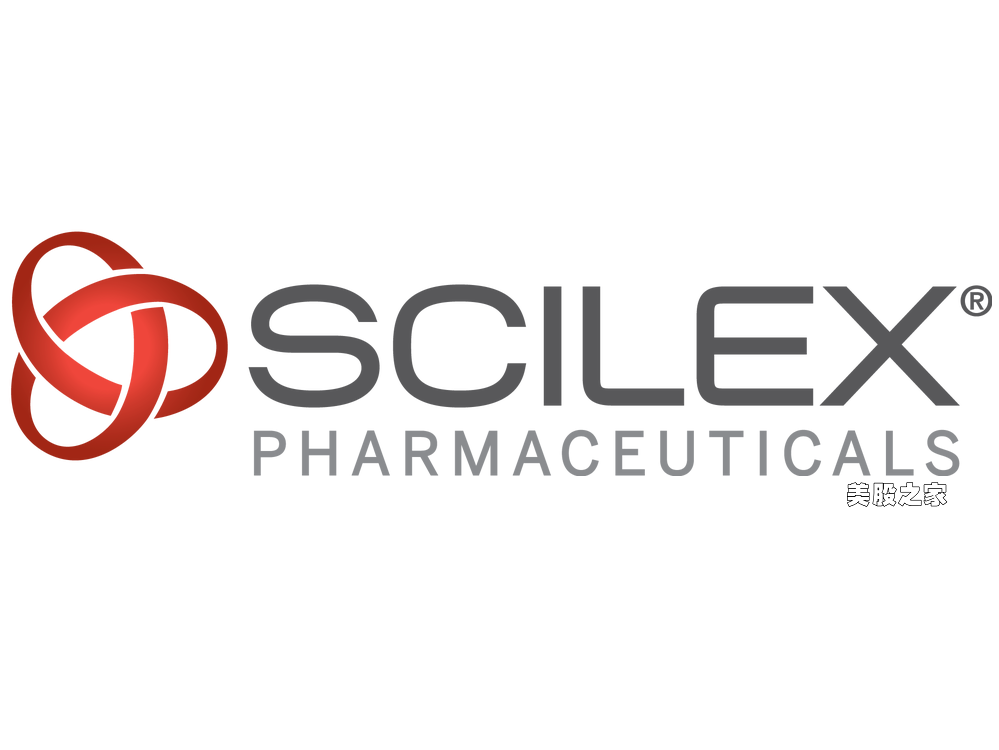 疼痛管理药物开发和商业化公司：Scilex Holding Company