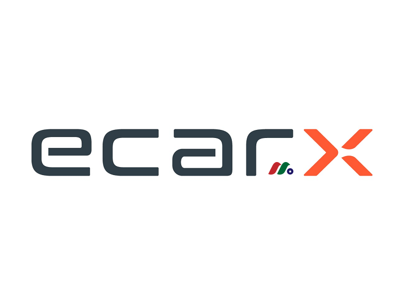 DA: ECARX（浙江亿咖通科技） 以 38.2 亿美元估值与 COVA Acquisition Corp. 合并上市，加速下一代汽车智能的发展