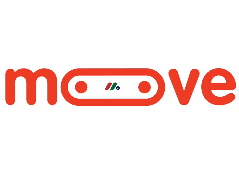 尼日利亚移动金融科技公司：Moove Vehicle Limited