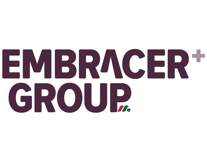 瑞典视频游戏和媒体控股公司：恩布雷瑟集团 Embracer Group AB(THQQF)