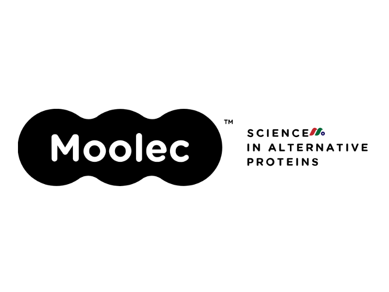 卢森堡人造肉(假肉)及分子农业公司：Moolec Science SA(MLEC)