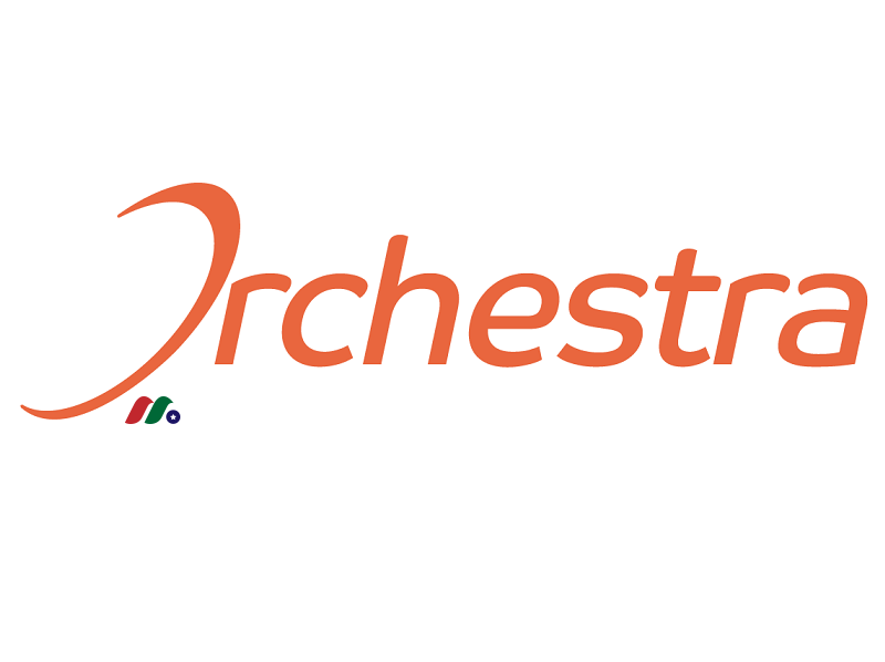 DA: Orchestra BioMed™ 宣布战略合作，完成 1.1 亿美元的私募股权融资，并计划通过与 Health Sciences Acquisitions Corporation 2 的合并在纳斯达克上市