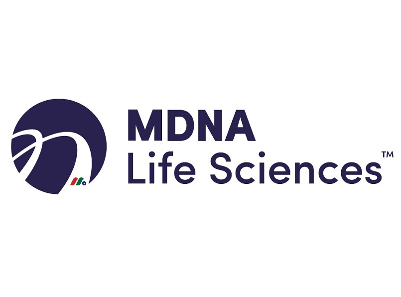 癌症诊断公司：MDNA Life Sciences(MDLS)