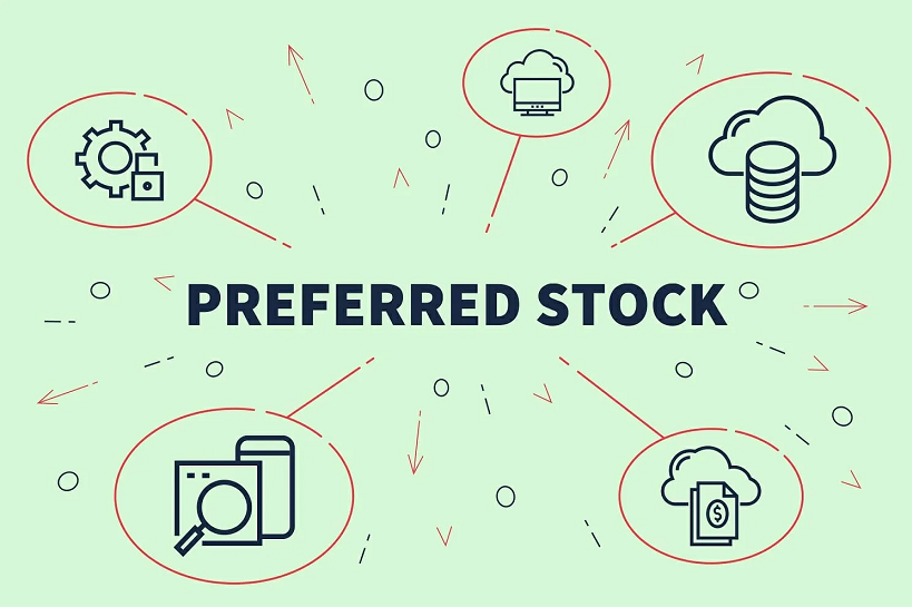 什么是优先股（Preferred Stock）？有什么用？和普通股有什么区别？