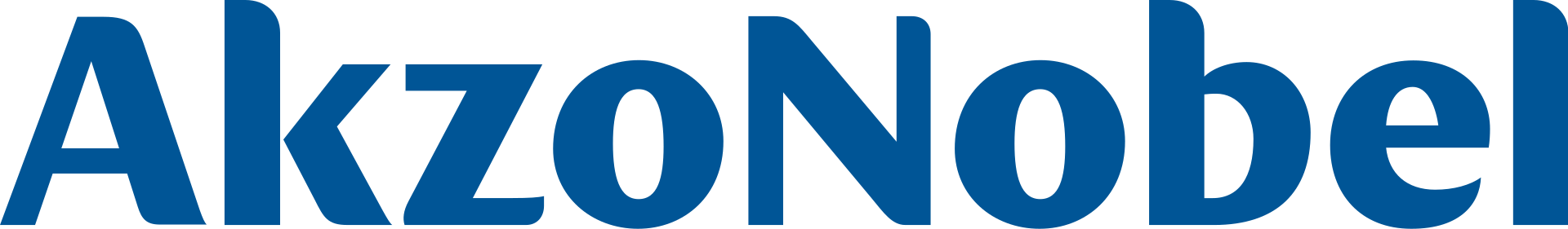 全球三大油漆涂料生产商：阿克苏诺贝尔 Akzo Nobel N.V.(AKZOY)-图片2