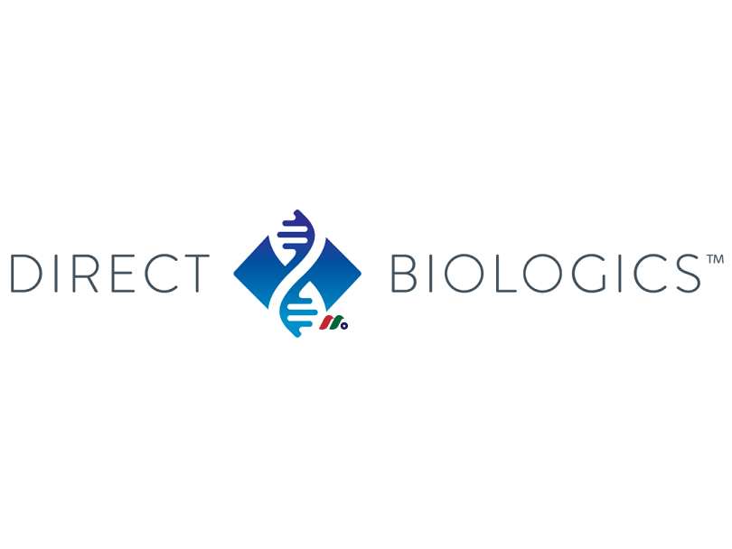 Good Works II Acquisition Corp. 宣布与 Direct Biologics, LLC 进行业务合并的意向书