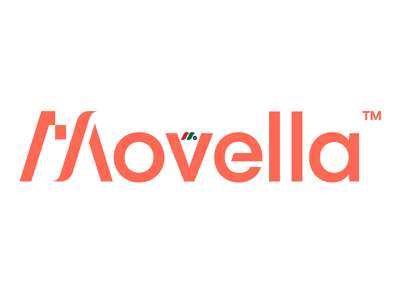数字运动传感器软件及分析全栈供应商：Movella Holdings, Inc.(MVLA)