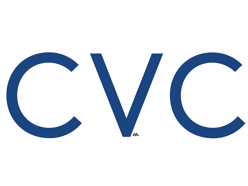 欧洲私募股权投资公司：CVC Capital Partners