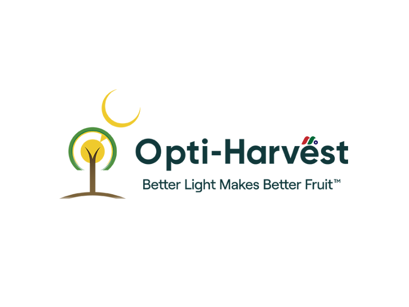 农业科技及农业设备制造商：Opti-Harvest, Inc.(OPHV)