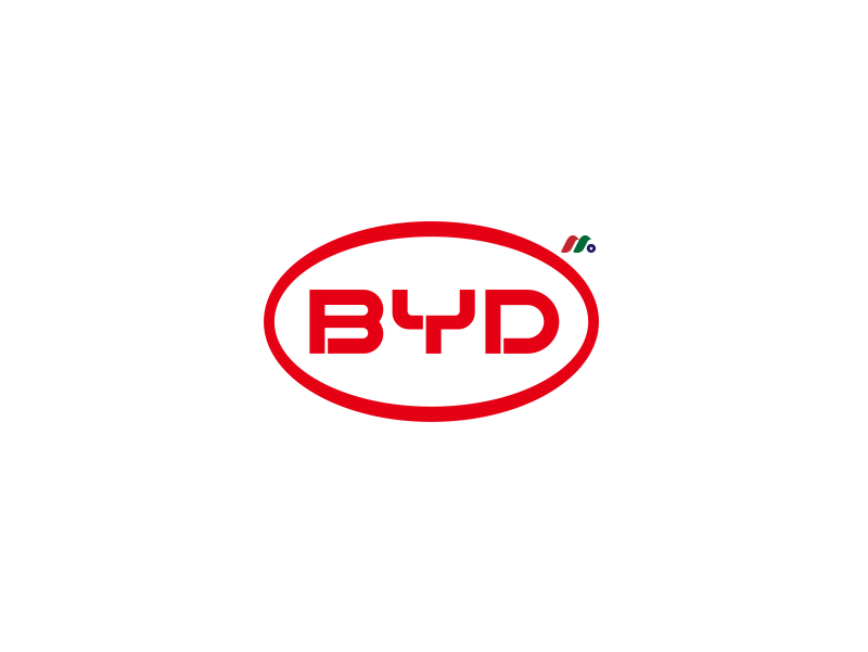 中国电动汽车制造商：比亚迪公司 BYD Company Limited (BYDDY)