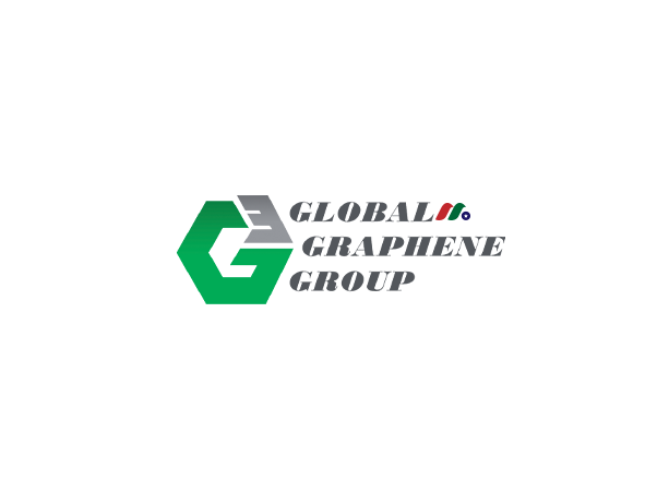 DA: Global Graphene Group 旗下 Honeycomb Battery Company 宣布与特殊目的收购公司 Nubia Brand International Corp. 合并上市