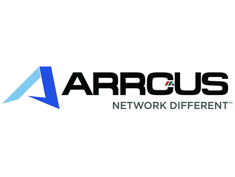 网络操作系统解决方案开发商：Arrcus, Inc.