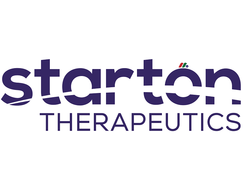 DA: Starton Therapeutics Inc. 和 Healthwell Acquisition Corp . I 合并上市