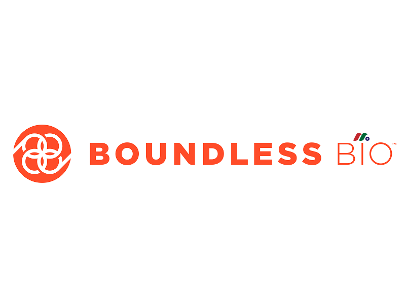 美国精准肿瘤学公司：Boundless Bio, Inc.