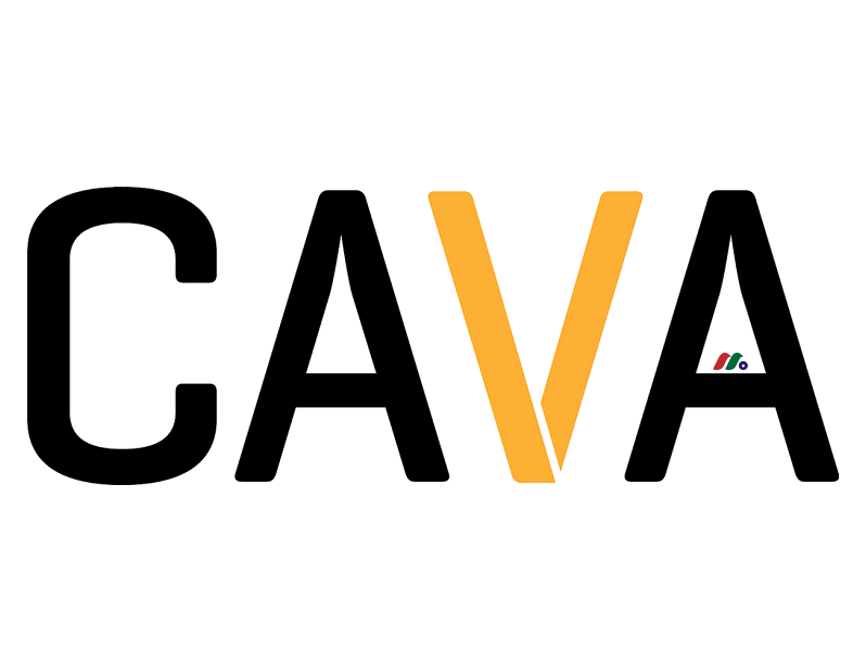 地中海快餐连锁餐厅：CAVA Group Inc.(CAVA)