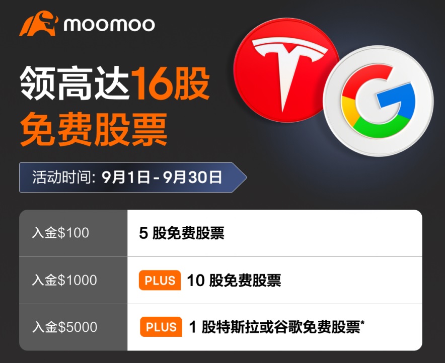 【2023最新】moomoo美国+富途中国最新开户优惠（送16股）