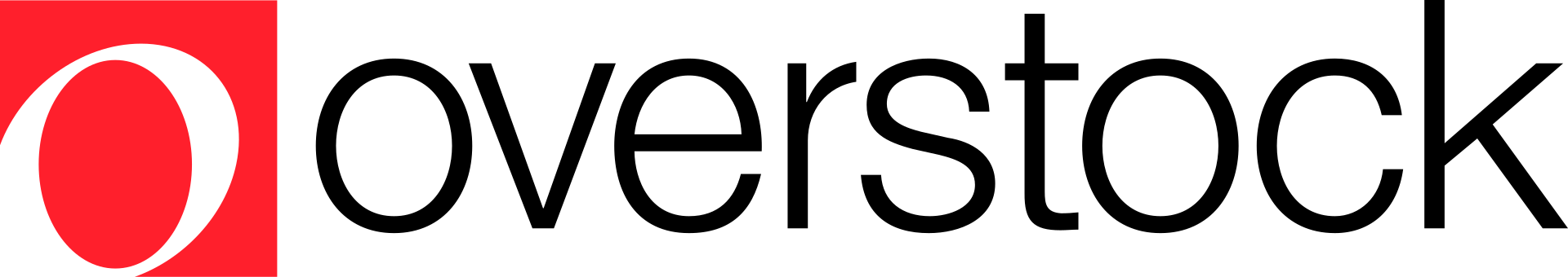 以电子商务为核心的零售商：Neighborhood Intelligence, Inc.(NXH)-图片2