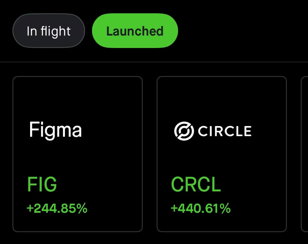 美股打新券商优中选优：Robinhood和Fidelity – 美股IPO申购两大利器-图片1