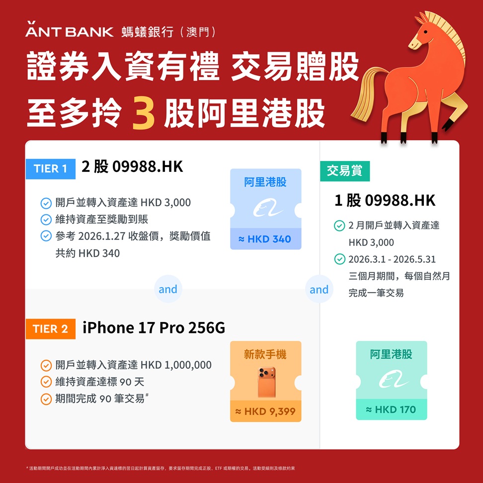 蚂蚁集团旗下：澳门蚂蚁银行开户（境外银行+港美股券商）一站式搞定，加送3股阿里巴巴股票！-图片2