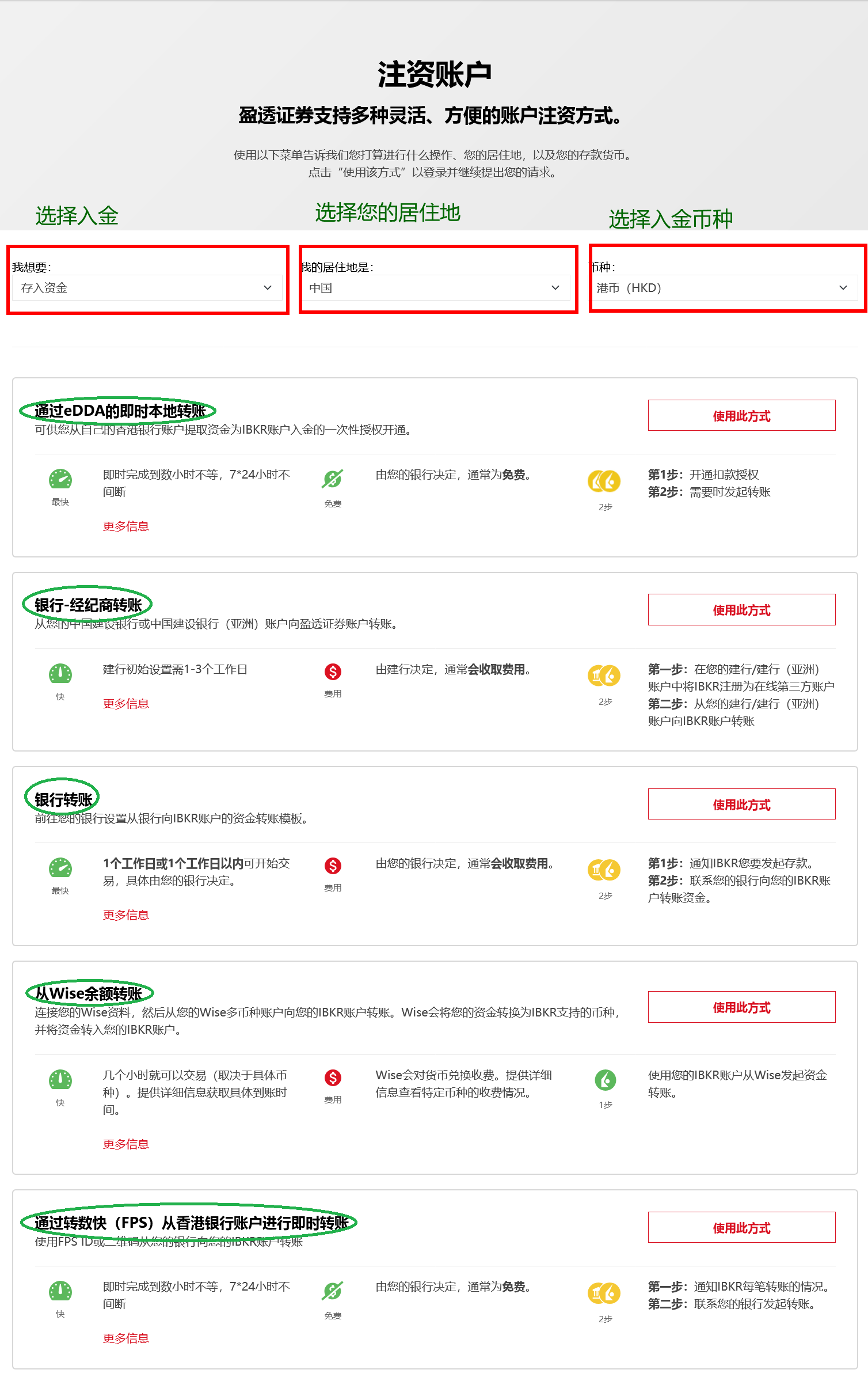 IB Fund | 美股之家 - 港股美股开户投资百科全书 2026年最新盈透证券(IBKR)入金指南:IB港币和美元入金指南