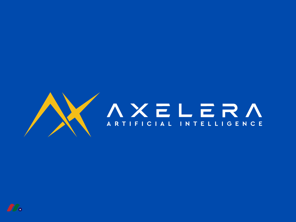 荷兰计算机视觉和生成式AI应用AI硬件加速技术公司：Axelera AI B.V.