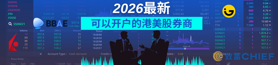 brokers2026 | 美股之家 - 港股美股开户投资百科全书 美国锂矿开采商:标准锂业 Standard Lithium Ltd.(SLI) | 美股之家 - 港股美股开户投资百科全书