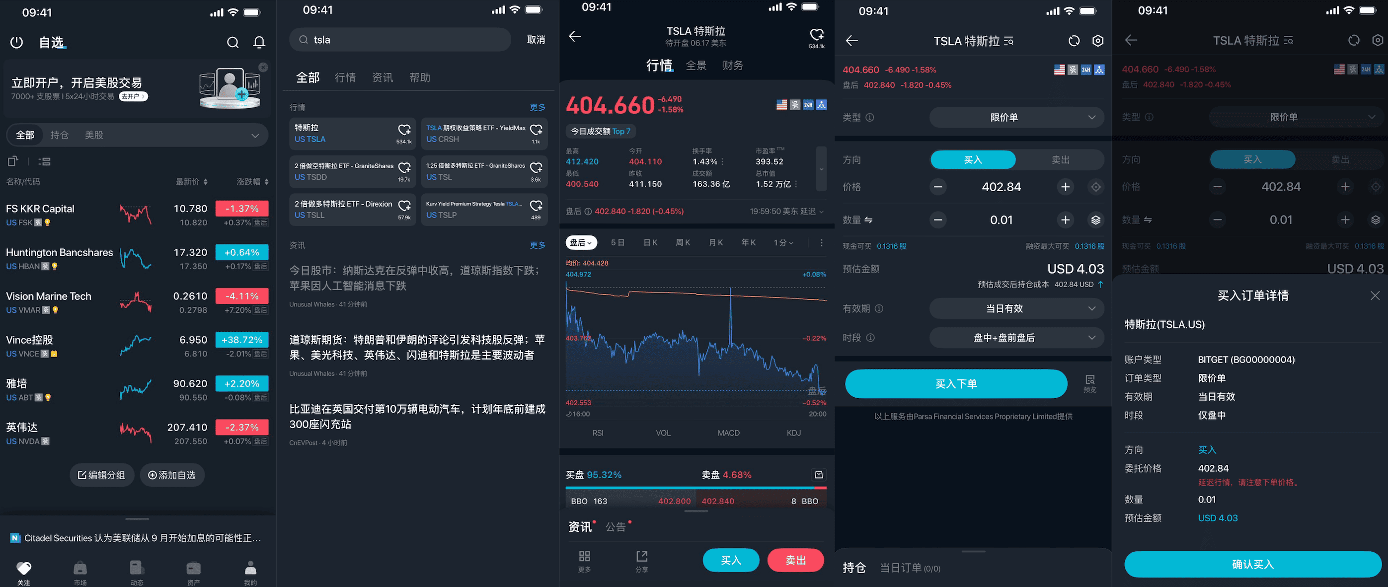 Bitget Stcok Buy | 美股之家 - 港股美股开户投资百科全书 Bitget美股开户&交易指南+独家20%优惠|无需境外卡+稳定币出入金交易真实美股-图片13