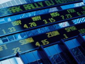 期货 | 期货交易中必备的五大交易系统解析