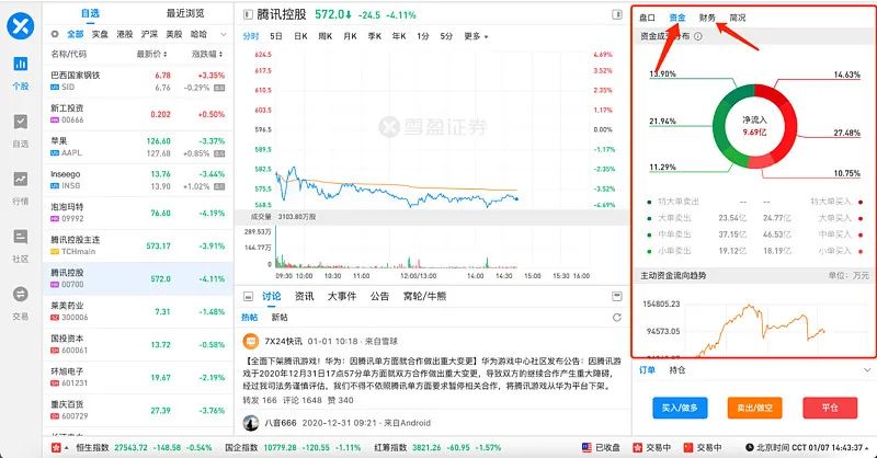 2021年第一次更新：雪盈证券电脑端社区功能重磅上线